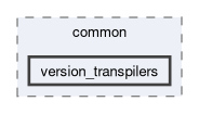 pytimeloop/timeloopfe/common/version_transpilers