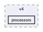 pytimeloop/timeloopfe/v4/processors