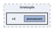 pytimeloop/timeloopfe/v4